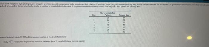 Averago ith & & \\ \hline Dey & & Der. & &