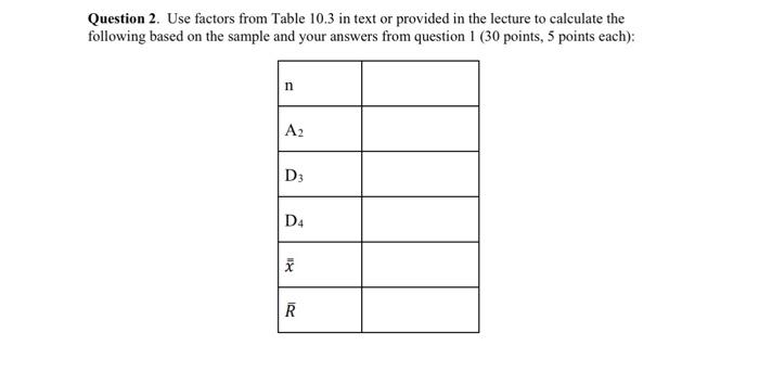  Question 2. Use factors from Table 10.3 in text or provided