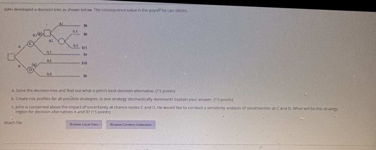  a. Solve the decision tree and find out what is John's