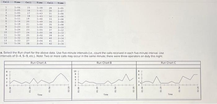  Call 1 2 3 4 5 6 7 8 9 10