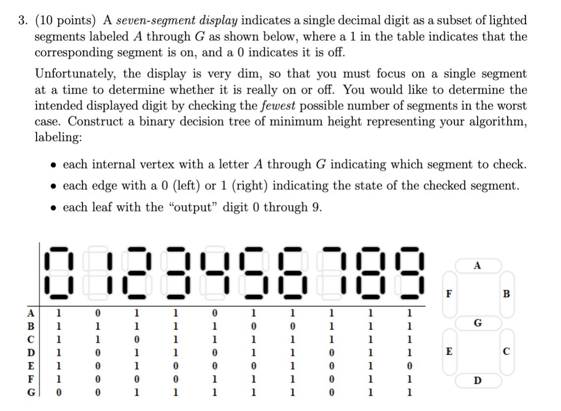 3. (10 points) A seven-segment display indicates a single decimal digit as