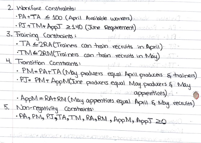 Can you please solve this in excel and post the excel screenshot.