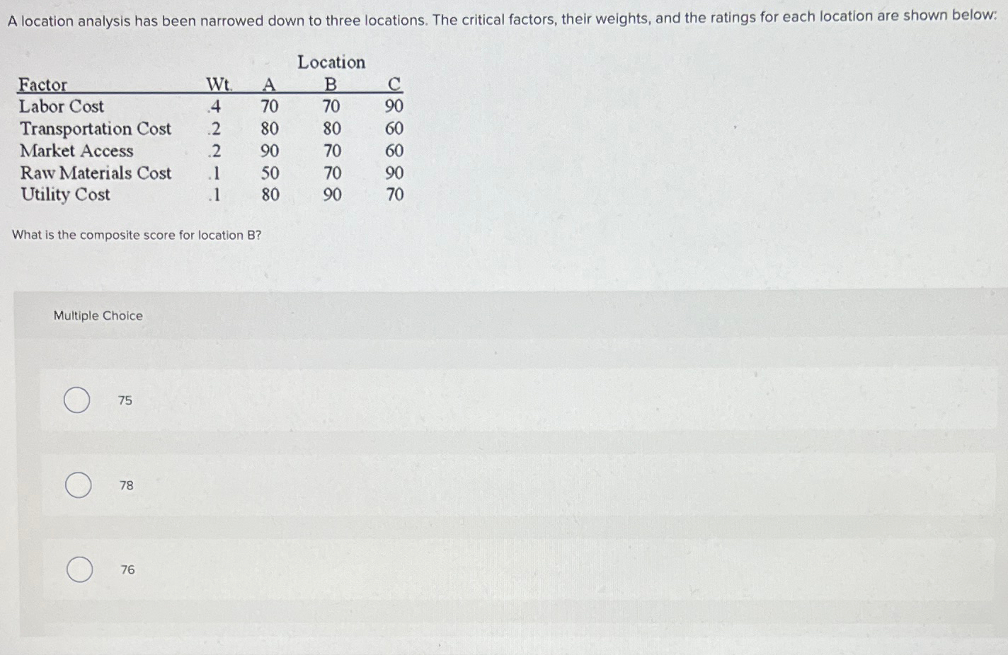  A location analysis has been narrowed down to three locations. The