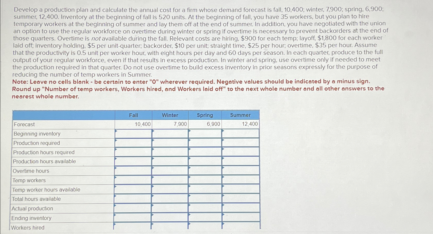  Develop a production plan and calculate the annual cost for a