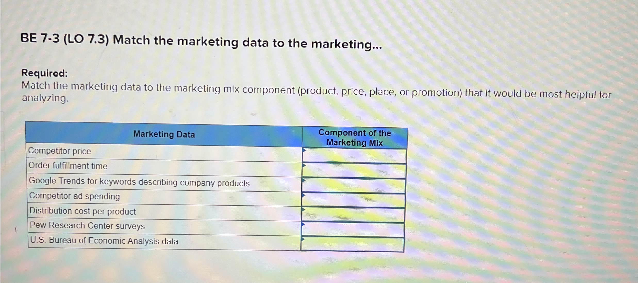  BE 7-3(LO 7.3) Match the marketing data to the marketing... Required: