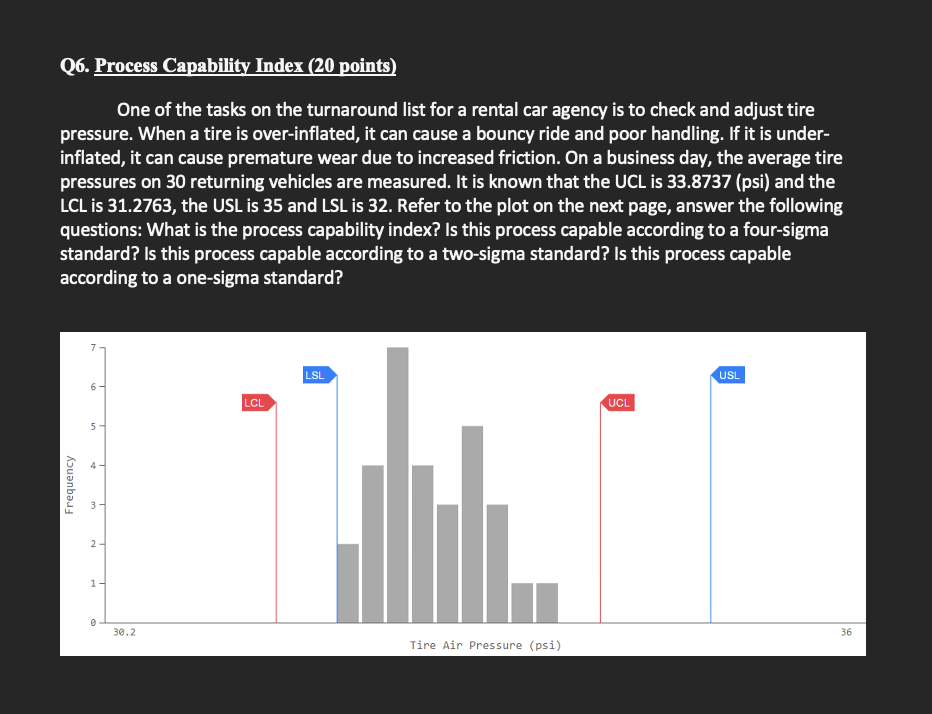 Use EXCEL to answer the question. See the excel file and solve