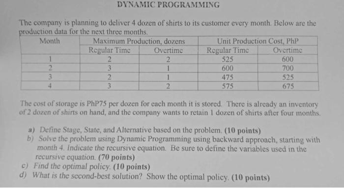 please help asap Subject: Operations Research 2 Topic: Dynamic Programming The company