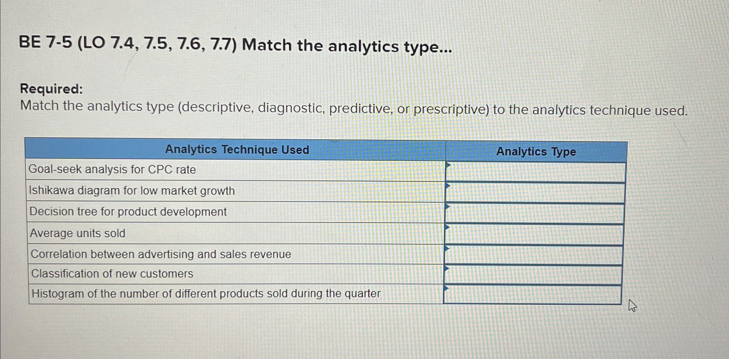  BE 7-5(LO 7.4,7.5,7.6,7.7) Match the analytics type... Required: Match the analytics