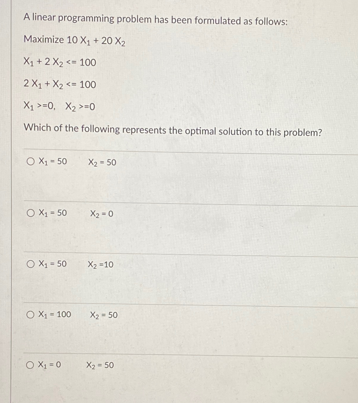  A linear programming problem has been formulated as follows: Maximize 10x1+20x2