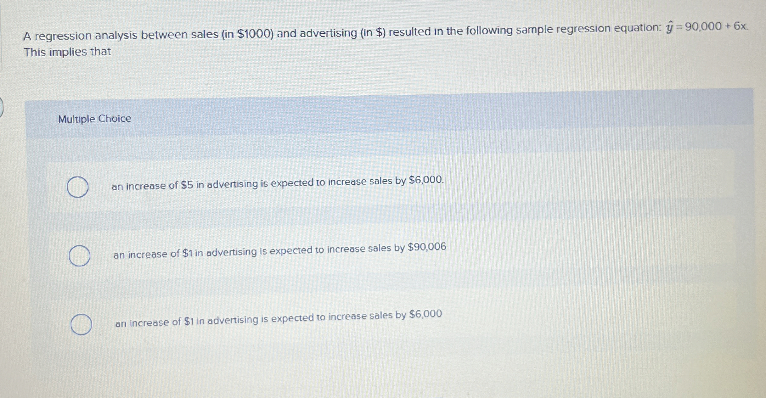  A regression analysis between sales (in $1000) and advertising (in $