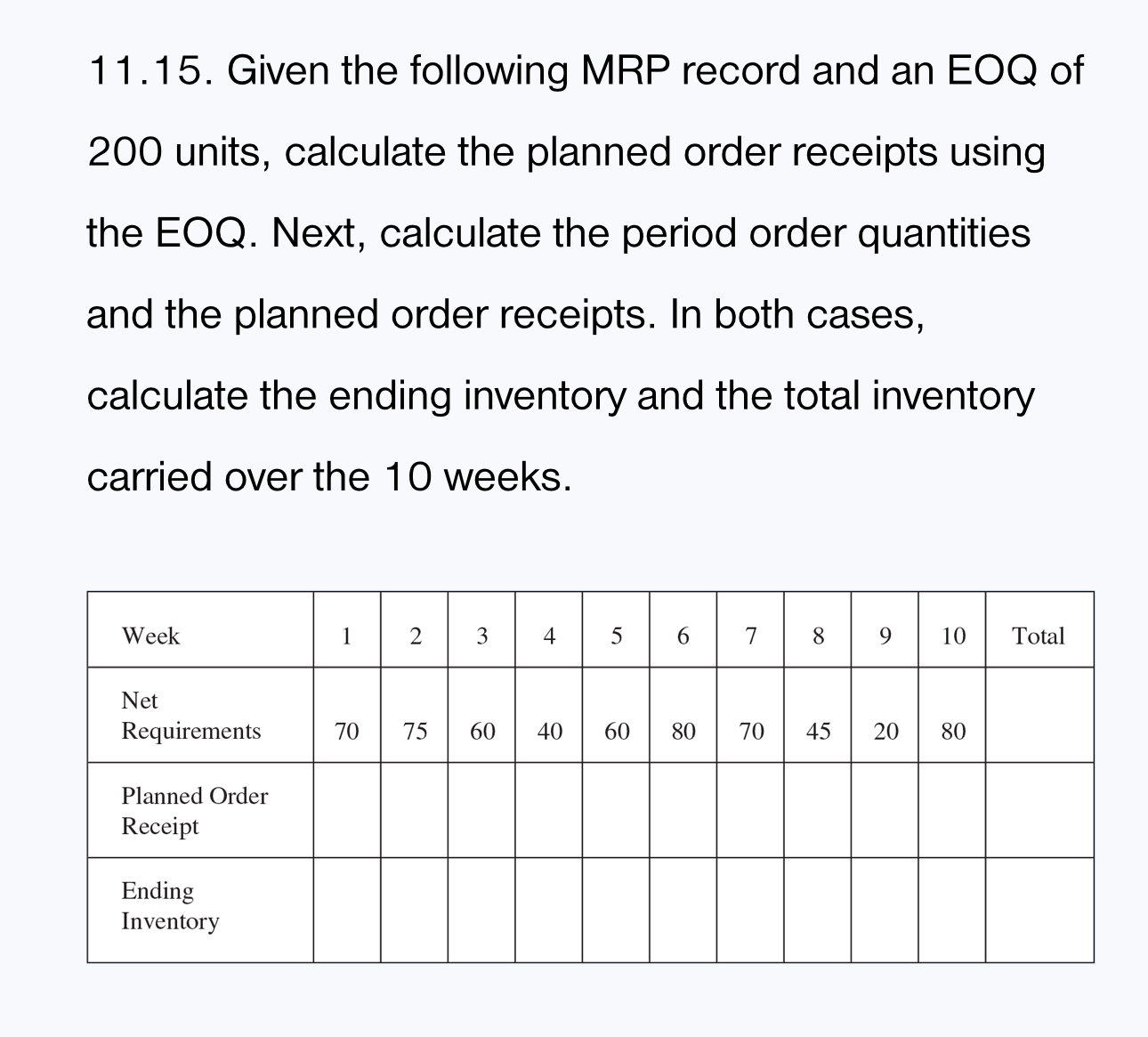 11.15. Given the following MRP record and an EOQ of 200