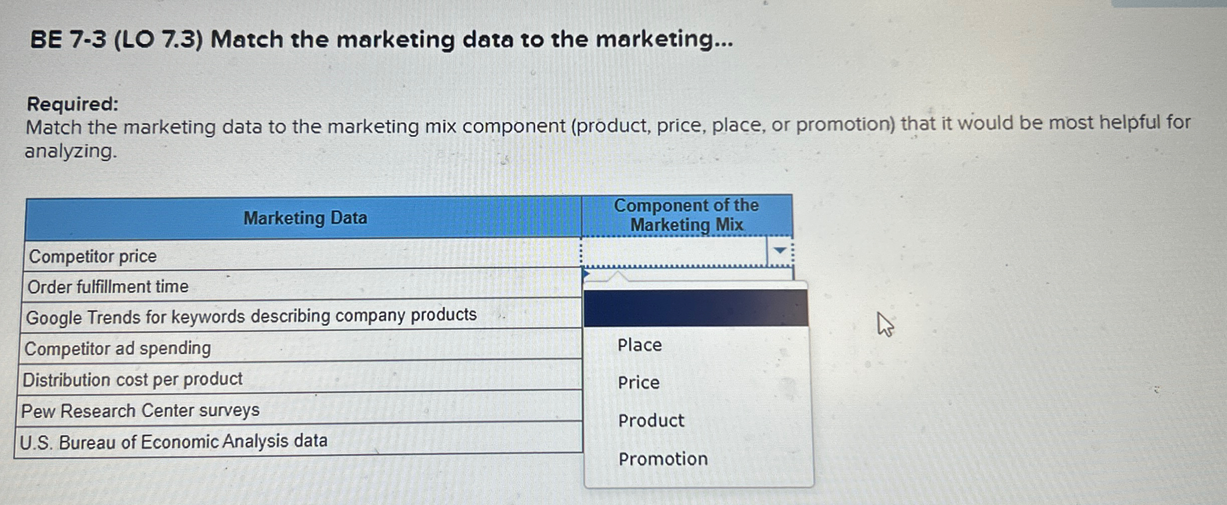  BE 7-3(LO 7.3) Match the marketing data to the marketing... Required: