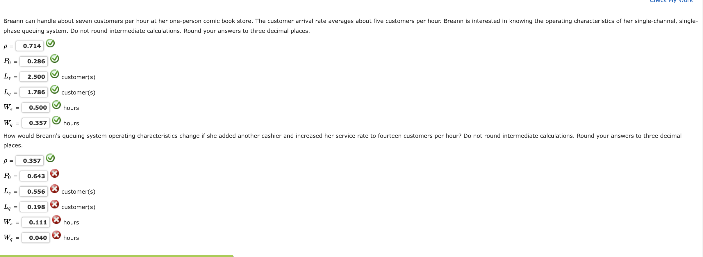  How would Breann's queuing system operating characteristics change if she added