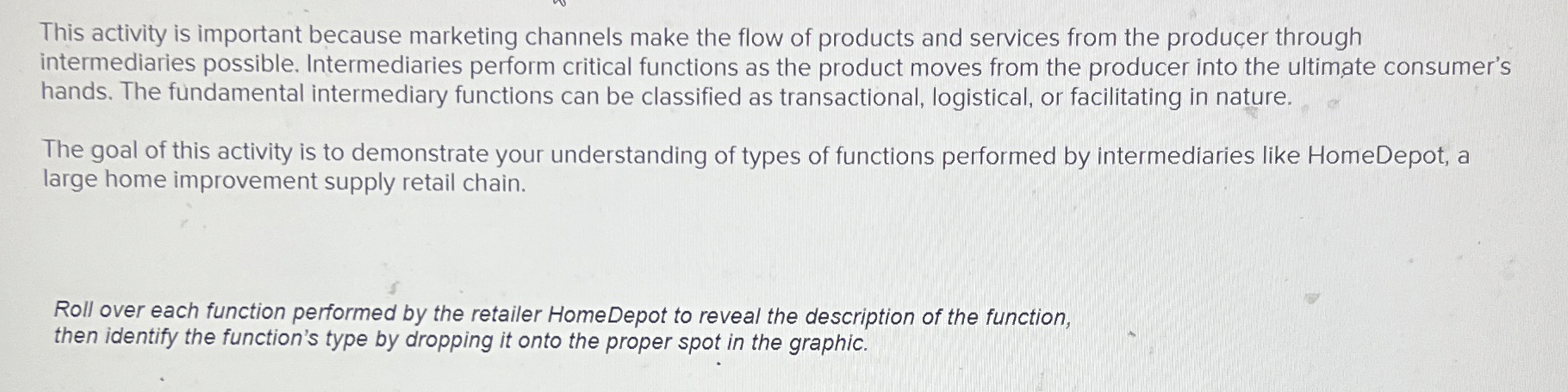  This activity is important because pricing plays a pivotal role in