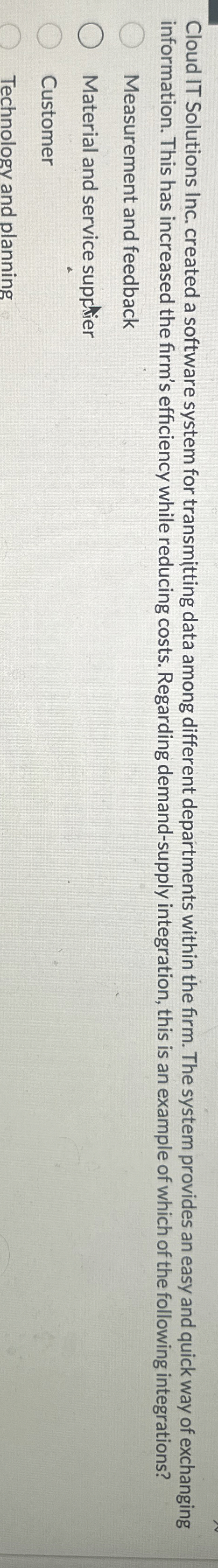  Cloud IT Solutions Inc. created a software system for transmitting data