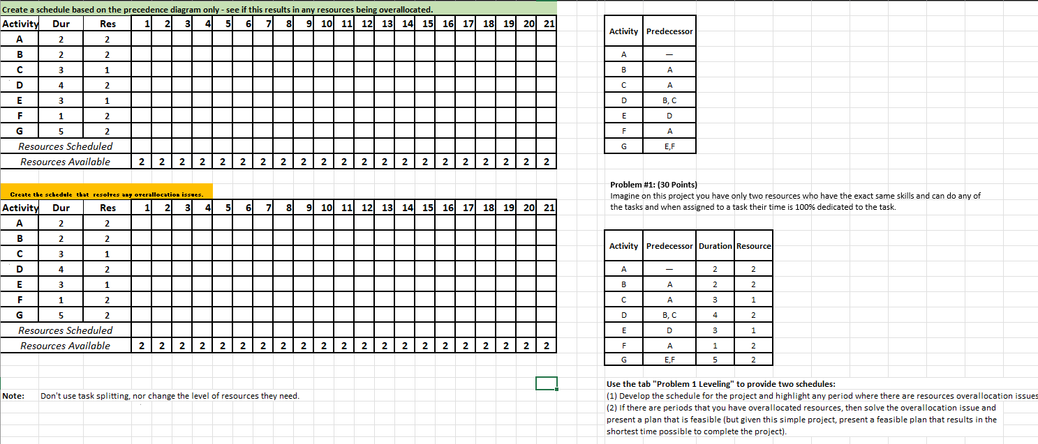  Put the ansers in a n Excel sheet format !!!! Use