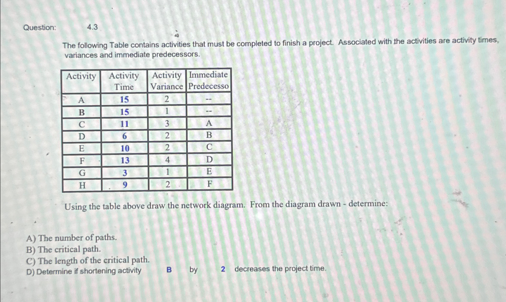  Question: 4.3 The following Table contains activities that must be completed