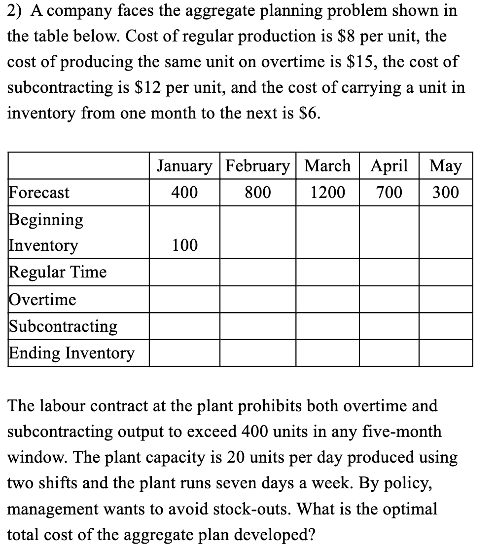  please help with this IN EXCEL!!!!! show all steps and equations