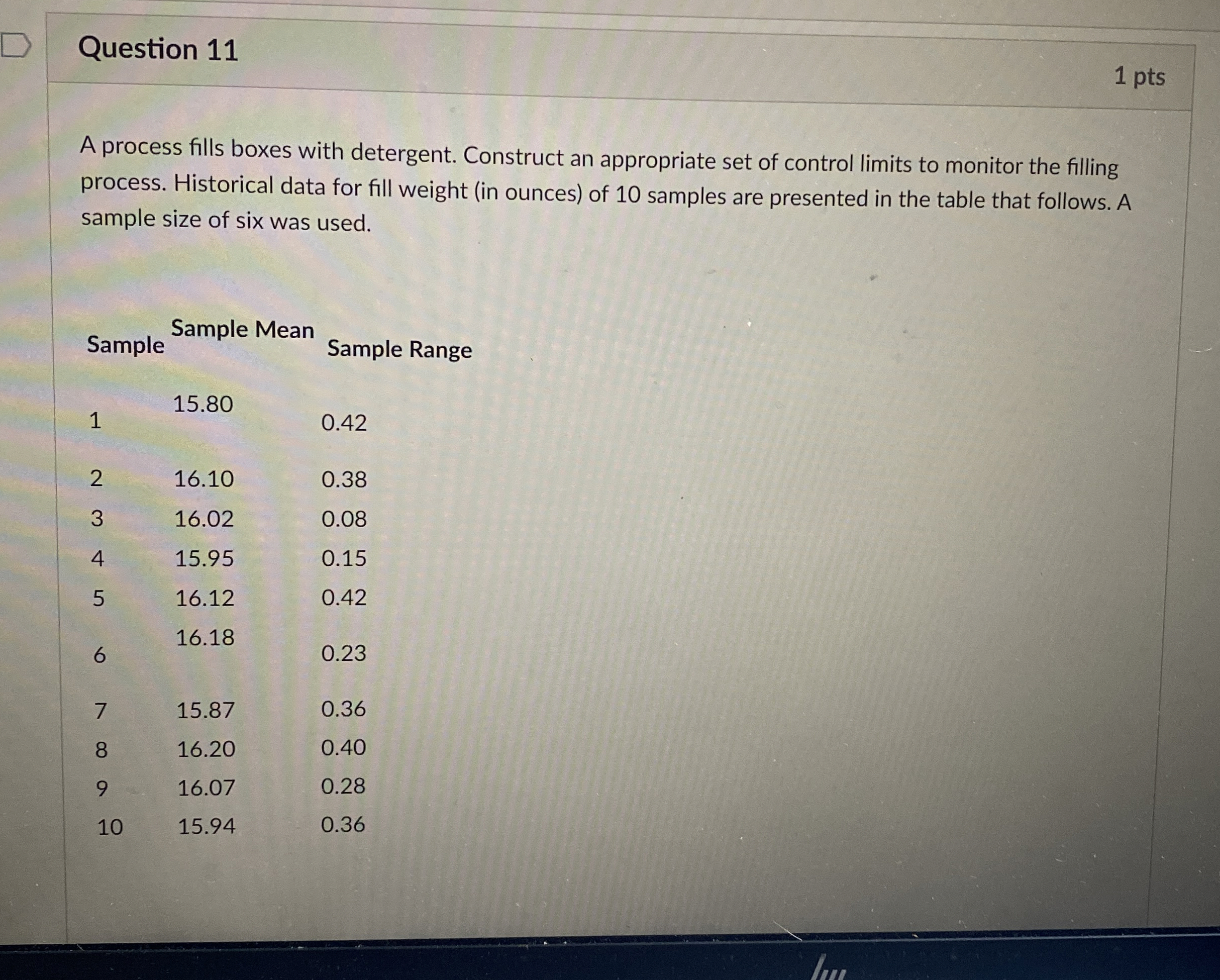  Question 11 1 pts A process fills boxes with detergent. Construct