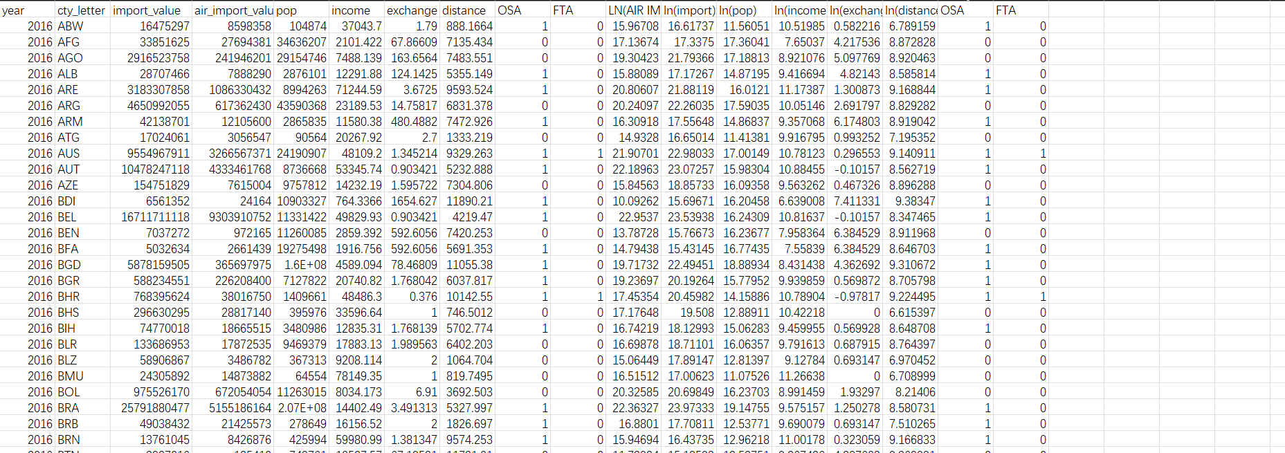 image text in transcribed