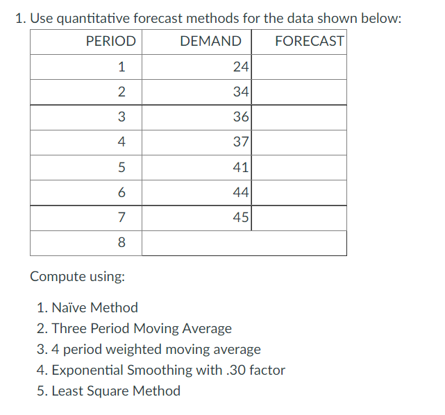 1. Use quantitative forecast methods for the data shown below: PERIOD