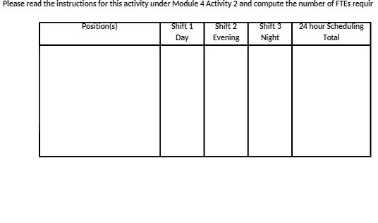  Please read the instructions for this activity under Module 4 Activity