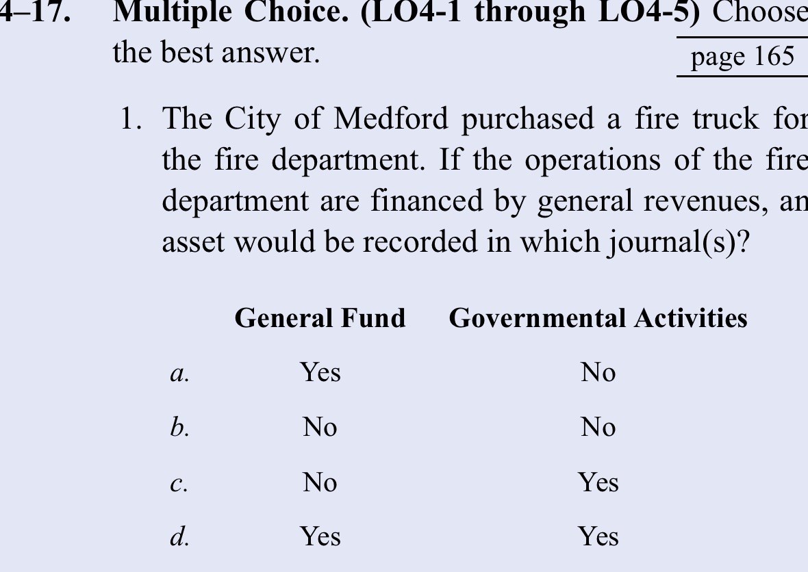  4-17. Multiple Choice. (LO4-1 through L04-5) Choose the best answer. page