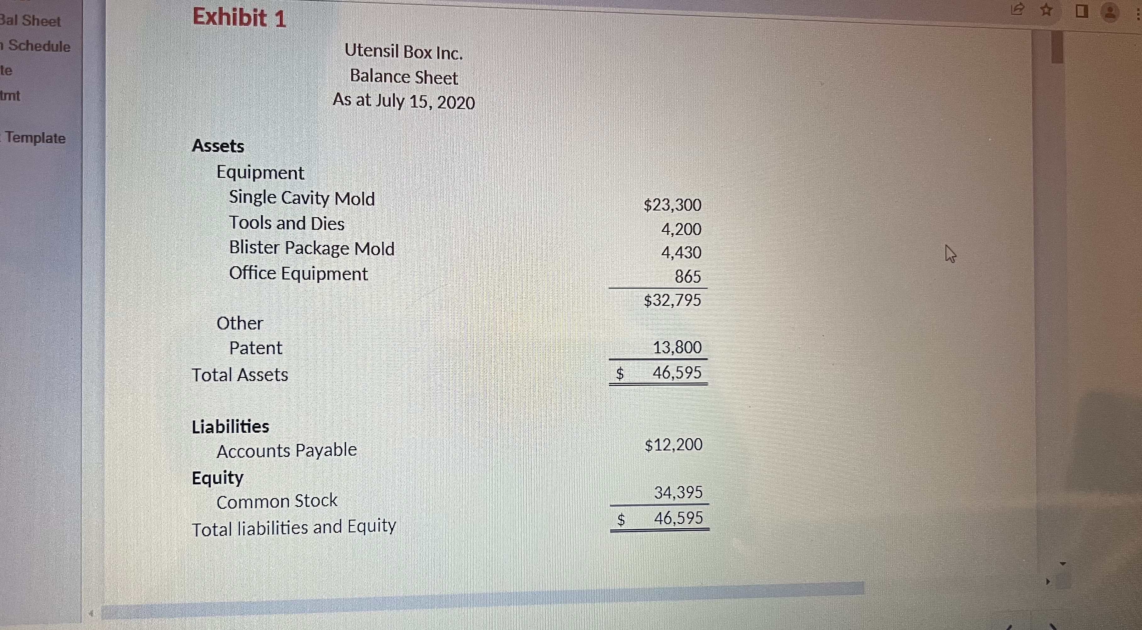 Case study assignment Bal Sheet Exhibit 1 Schedule Utensil Box Inc. te