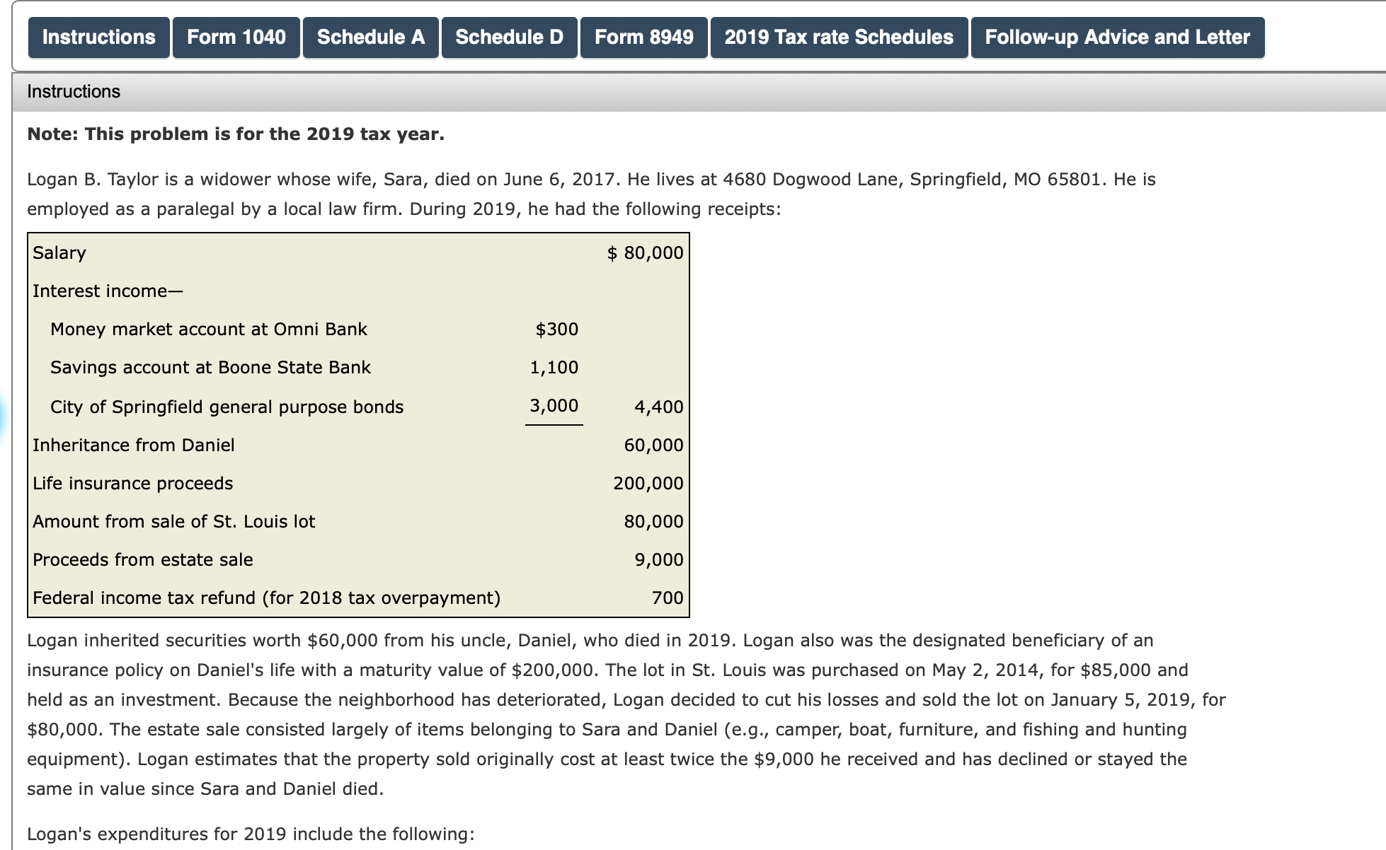  Instructions Form 1040 Schedule A Schedule D Form 8949 2019 Tax