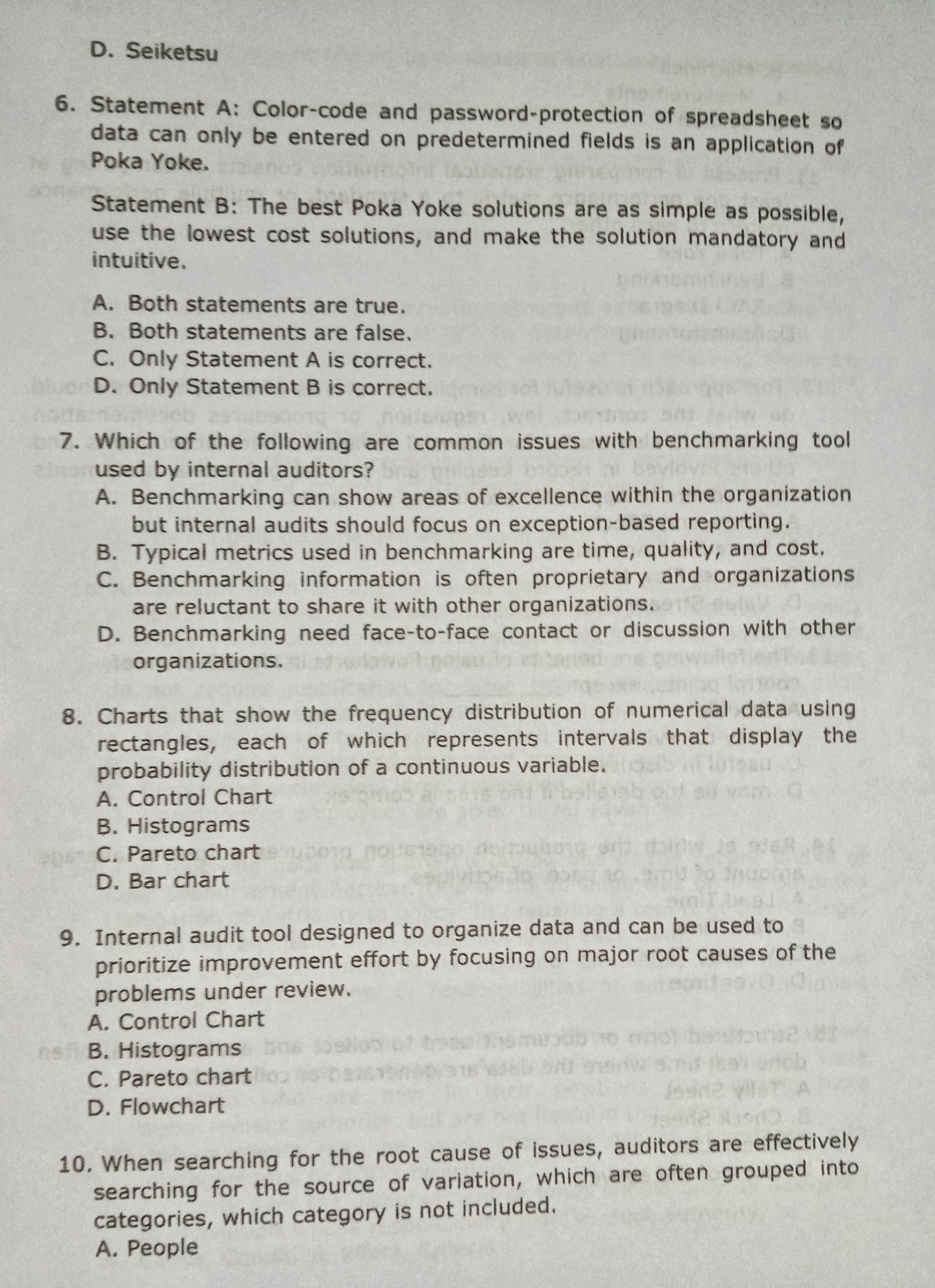 between the bars differentiate one variable from each other. Statement B: Control