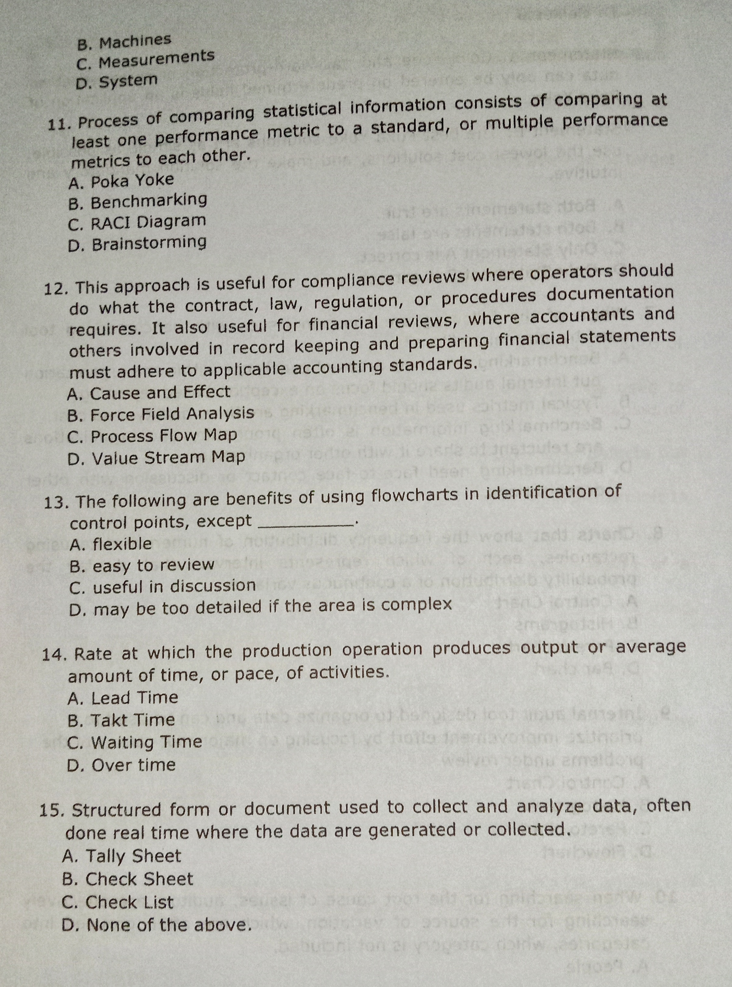 chart has a central line for the average or target value for
