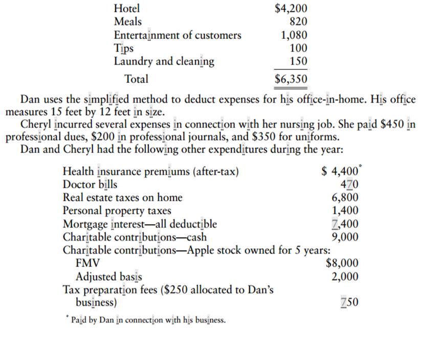the following additional information to complete the tax return: must use tax