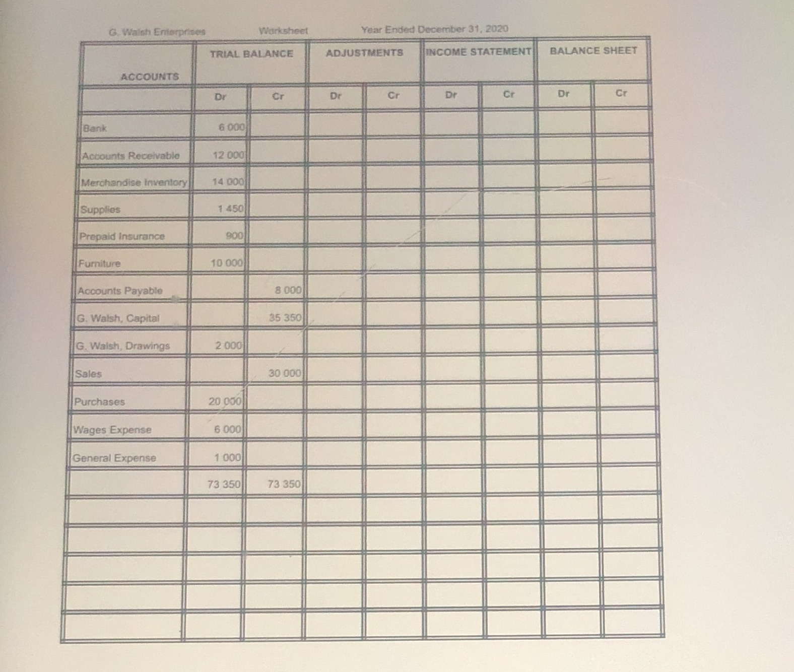 I would like some help with my assignment. Step one:Using the additional