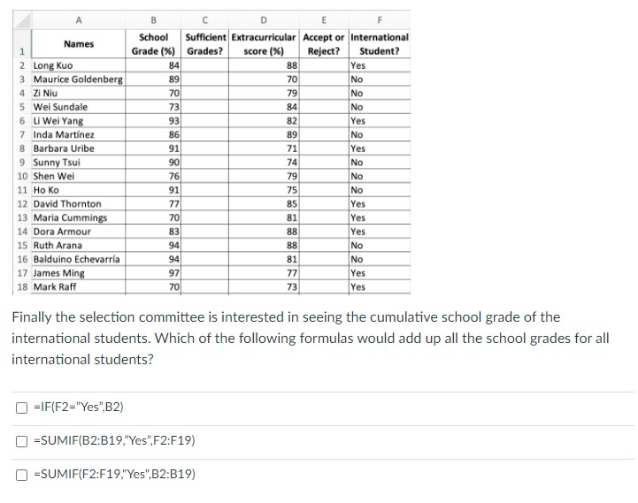 B C D E F School Sufficient Extracurricular Accept or International