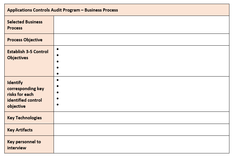 For the case study below, please provide guidance on how to complete