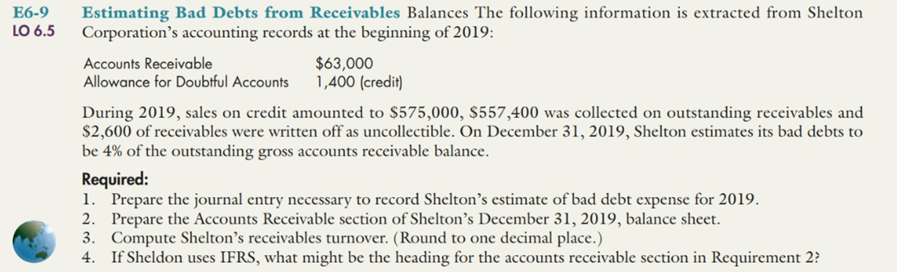 Hi, I need help with these exercise E6-9 Estimating Bad Debts from