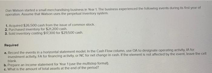 Ended December 31, Year 1 Operating expensesDAN WATSON MERCHANDISING Effect of Events