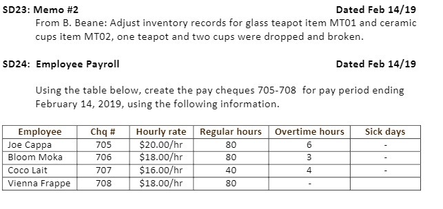 SD23: Memo #2 Dated Feb 14/19 From B. Beane: Adjust inventory