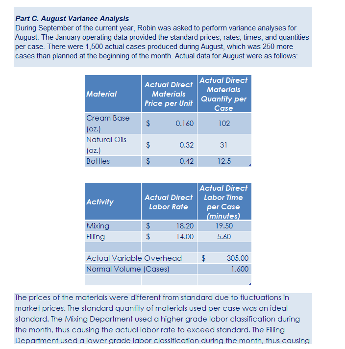 Productic Cost Finished Goods Inventory January 500 $ 600.00 February 800 660.00