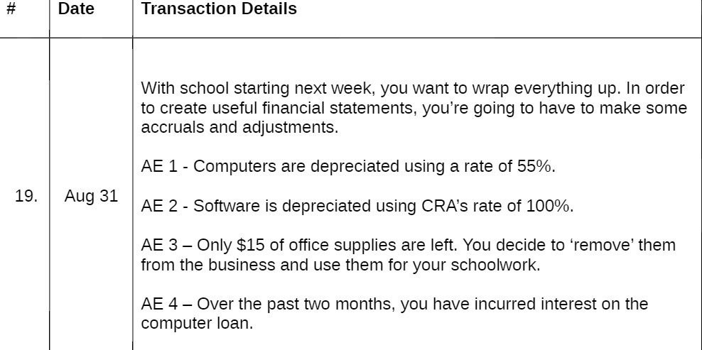  # Date Transaction Details With school starting next week, you want