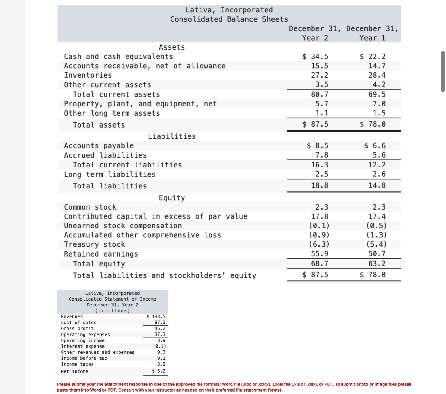 Western Tech or Lativa, that (1) havethe better short-term position, and which