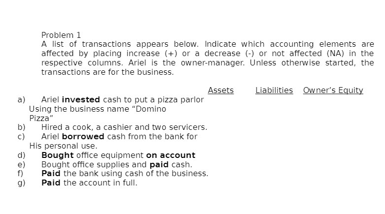 Problem 1 A list of transactions appears below. Indicate which accounting
