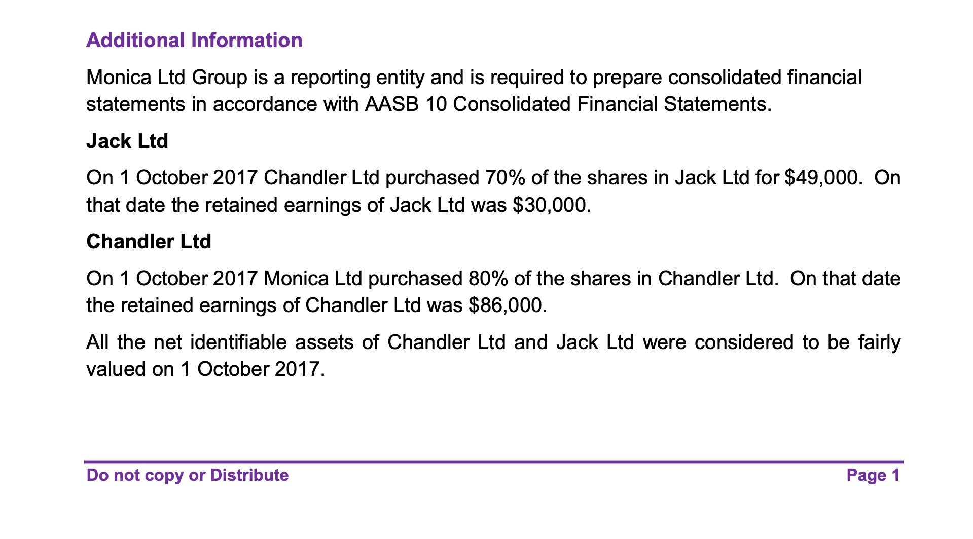 Additional Information Monica Ltd Group is a reporting entity and is