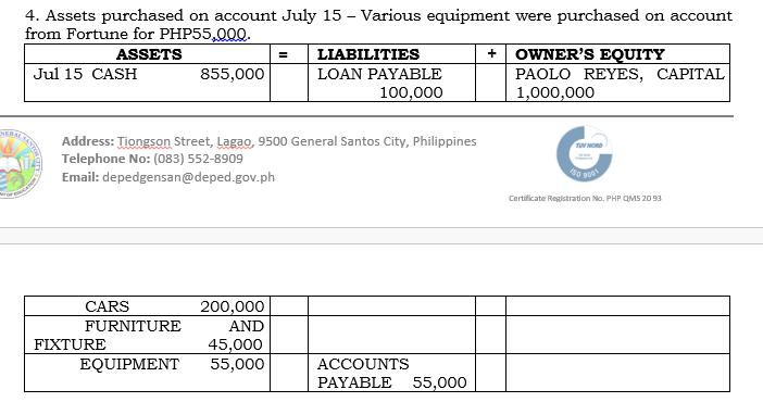 Below is the question and other concerns will be in the comment