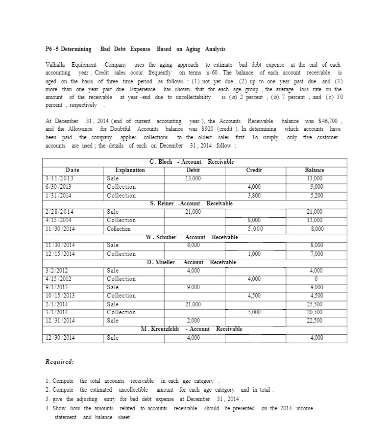  P6 -5 Determining Bad Debt Expense Based on Aging Analysis Valhalla