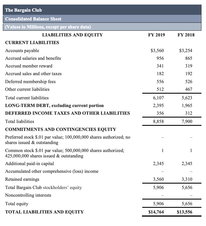 of materiality we have discussed.2. Based on information contained in the cases