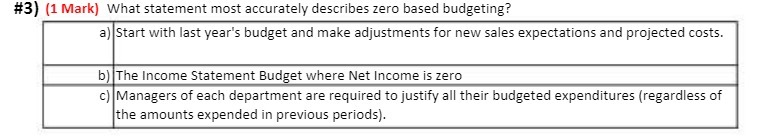  #3] [1 Mark] what statement most accurately.r describes zero based budgeting?