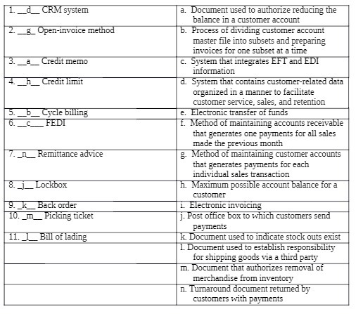 1. _d_CRM system a. Document used to authorize reducing the balance