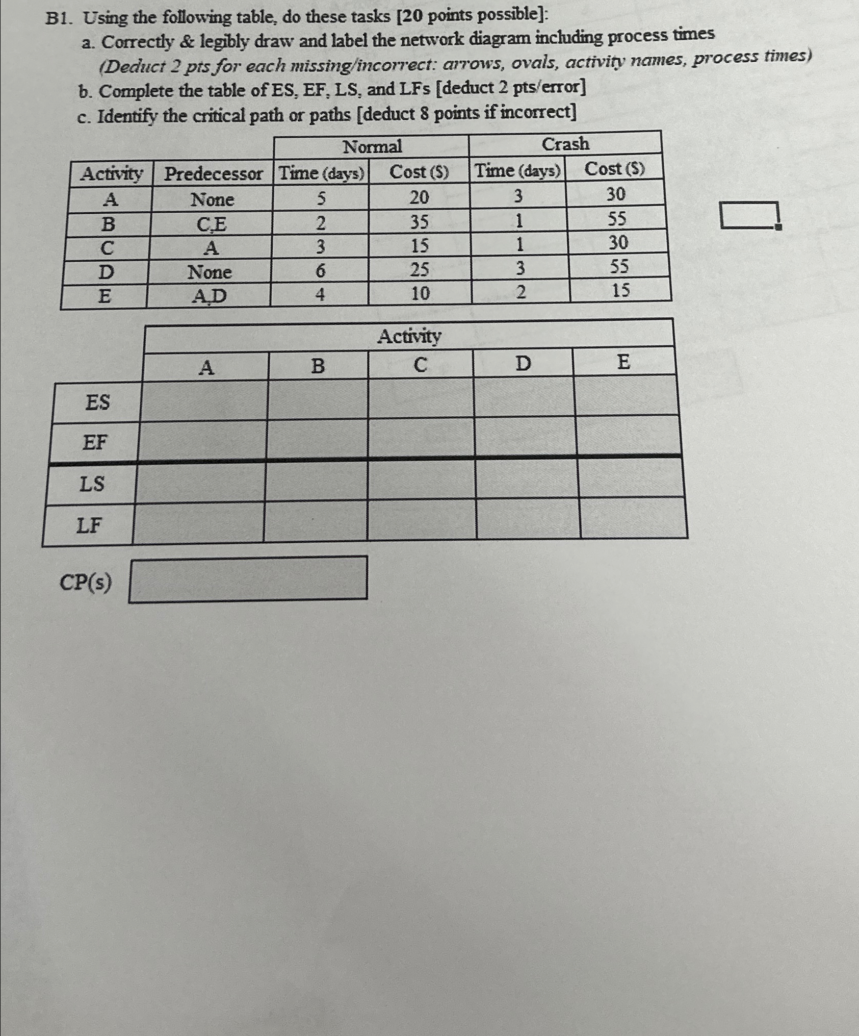  B1. Using the following table, do these tasks [20 points possible]: