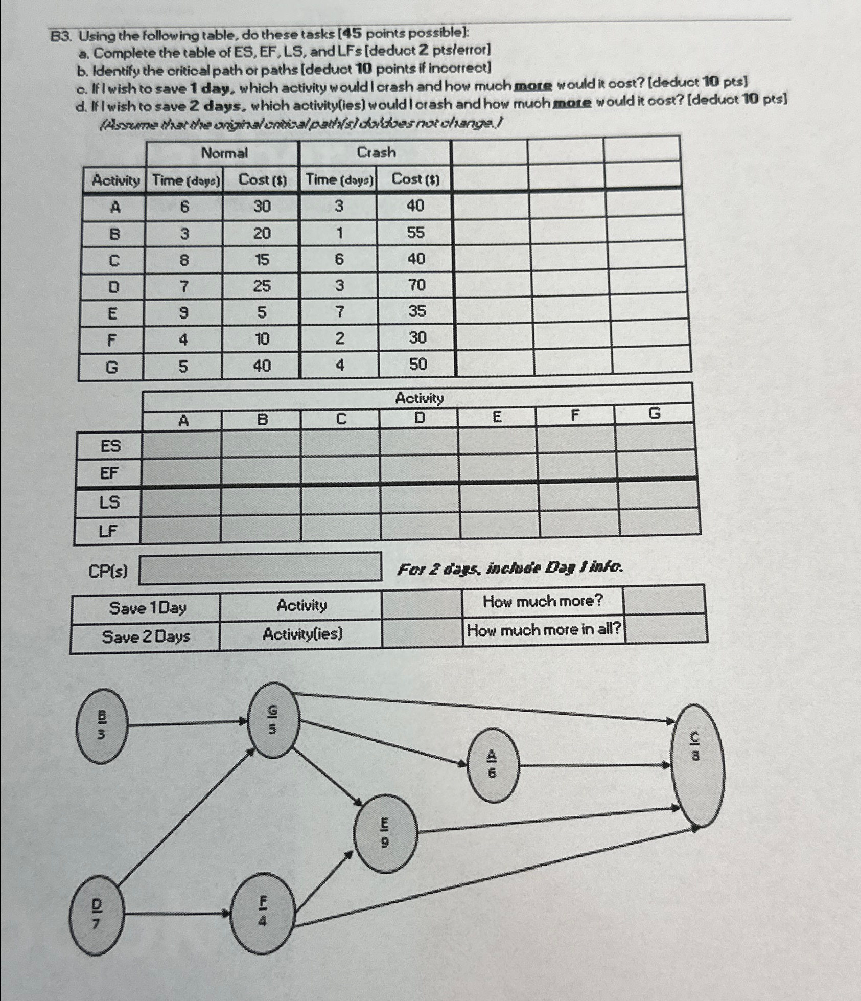  B3. Using the following table, do these tasks [45 points possible]: